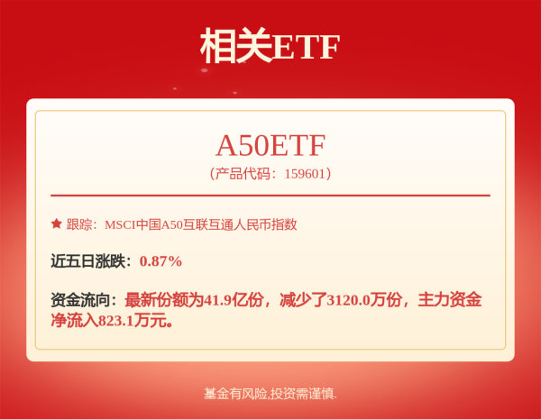 股票配资炒股 比亚迪，一季度净利润同比增超100%！